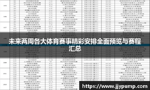 未来两周各大体育赛事精彩安排全面预览与赛程汇总